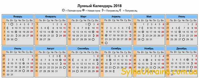 Гранты 2018 году в Казахстане. Список обладателей образовательных грантов Гранты 2018 году в Казахстане. Список обладателей образовательных грантов