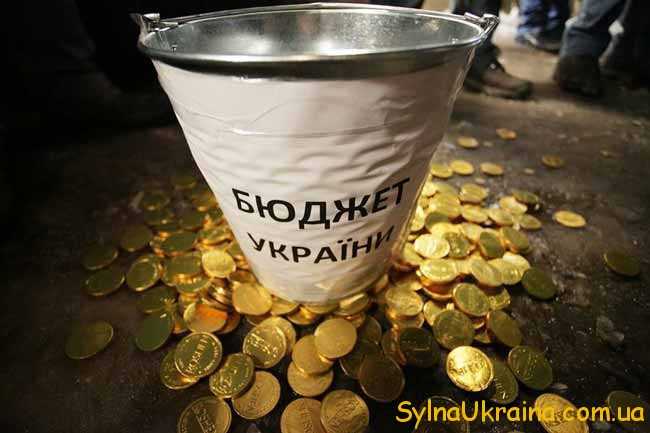 бюджет України