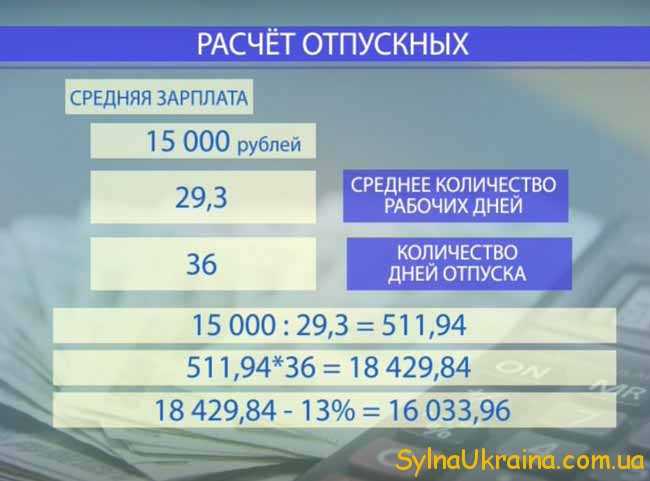 Расчет отпускных если были праздники Расчет отпускных если были праздники