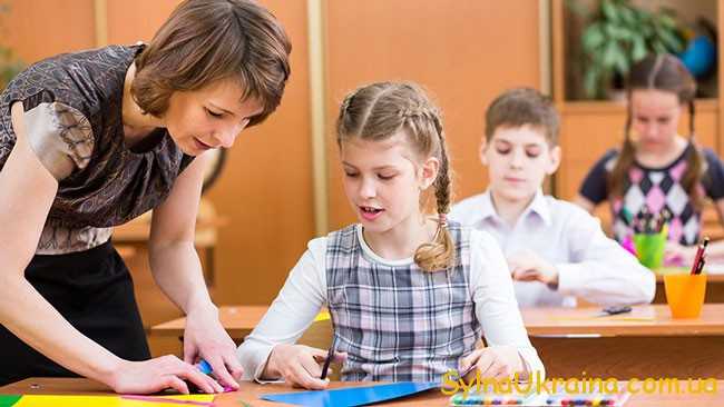 день вчителя в Україні 2020