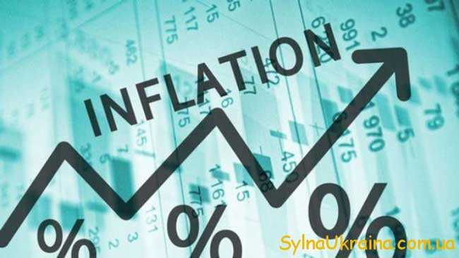 Що саме призводить до зростання рівня інфляції