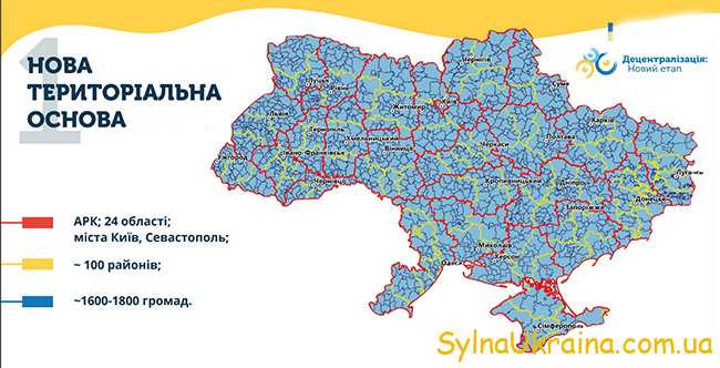 Закон про місцеве самоврядування в Україні в 2021 році