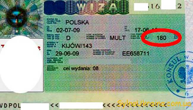 Віза в Польшу 2022