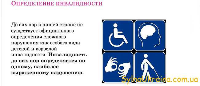 Пенсія по інвалідності 2022 в Україні