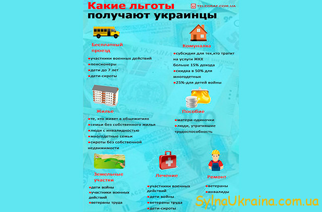 Пенсия пенсионерам МВД в 2022 году в Украине