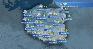 Погода на завтра – п’ятниця 01.07. Навіть 36 градусів на термометрах. На частині країни штормово Погода на ніч