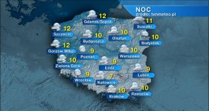 Погода на завтра – неділя, 17.07. Хмарно, але ясно. Місцями може впасти Погода вночі 16 / 17.07