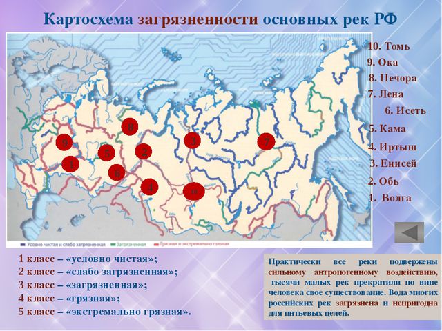 Карта забрудненості основних річок Росії
