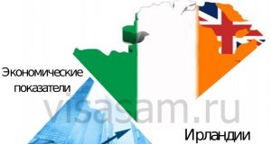 Економіка Ірландії Економіка Ірландії