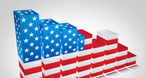 Розвиток економіки США Розвиток економіки США