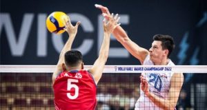 Volleyball Championships 2022: результати та яскраві моменти матчів четвертого дня турніру – 29 серпня. Групові таблиці. Кого підвищили? Volleyball Championships 2022: результати та яскраві моменти матчів четвертого дня турніру – 29 серпня. Групові таблиці. Кого підвищили?