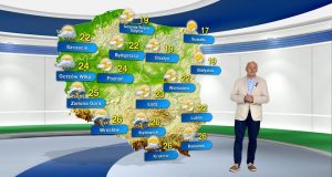 Погода на сьогодні – четвер 08.09. Для одних сонце, для інших дощ і гроза Прогноз погоди на четвер