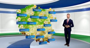 Погода на сьогодні – неділя 04.09. У невеликій частині країни можливий дощ, в інших випадках буде сонячно Прогноз погоди на неділю