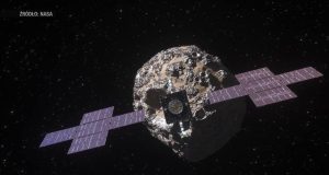 НАСА. Подорож за неймовірними активами до космічного сховища. Ілон Маск уже отримав гроші НАСА. Подорож за неймовірними активами до космічного сховища. Ілон Маск уже отримав гроші