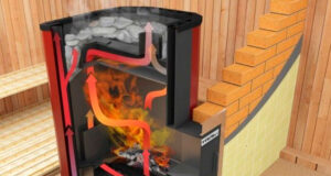 Какие бывают котлы для бани?