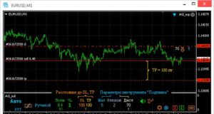 Трейлинг-стоп: в чем преимущества использования, советы и рекомендации новичкам