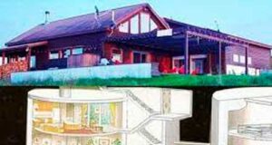 Актуальность сооружения частного бункера в 2023 году