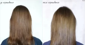 Краска Syoss — отличный выбор для окрашивания волос